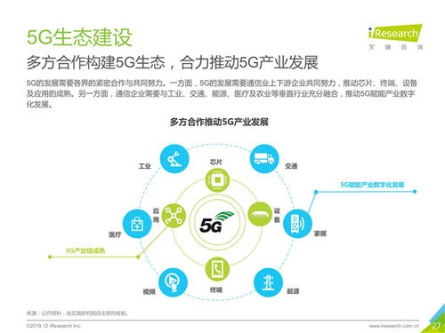 5G行業調研 除了速度,還有哪些值得期待
