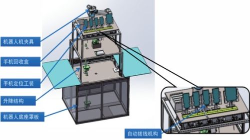 專業(yè)從事通信行業(yè)射頻領(lǐng)域相關(guān)測(cè)試系統(tǒng)的研發(fā)及銷售的專精特新和高新技術(shù)企業(yè),博測(cè)通訊科技將亮相iote物聯(lián)網(wǎng)展