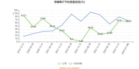 廣哈通信:預計2024年凈利同比增長11.09%-29.06%