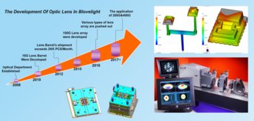 訊石研討會13家參展企業掠影，今日精彩繼續綻放